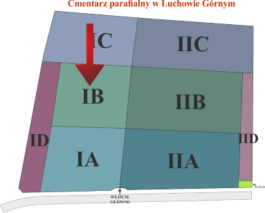 Brak mapy sektorowej