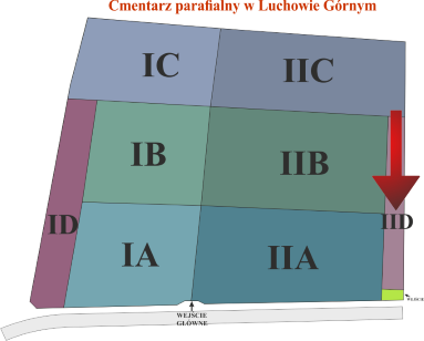 Brak mapy sektorowej